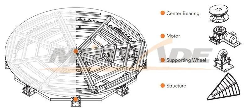 Auto 4S Shop Revolving Display Stage Turntable