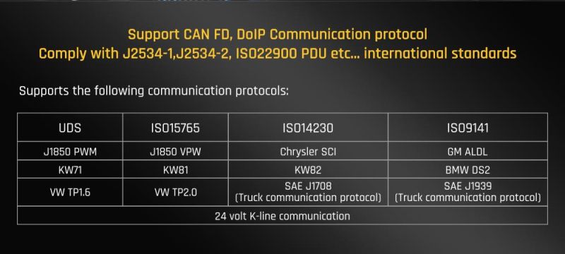 2021 New Svci Mdi2 Super Diagnostic Tool Compatible with Third-Party Custom J2534 Protocol Softwarecan Fd Doip Communication