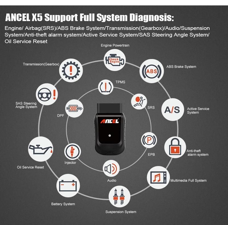 Ancel X5 Easydiag OBD2 OBD Full System WiFi Auto Diagnostic Scanner ABS SRS Epb DPF Oil Service Reset Tool ECU Coding Scan Tools