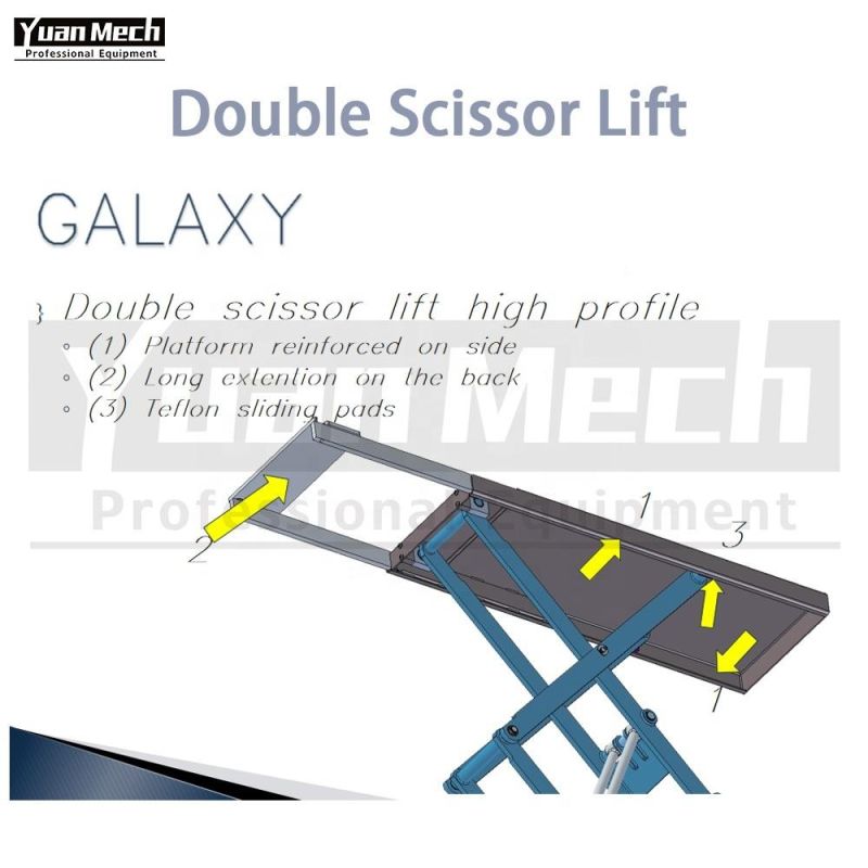 Double Scissor Car Lift Power Unit Inground