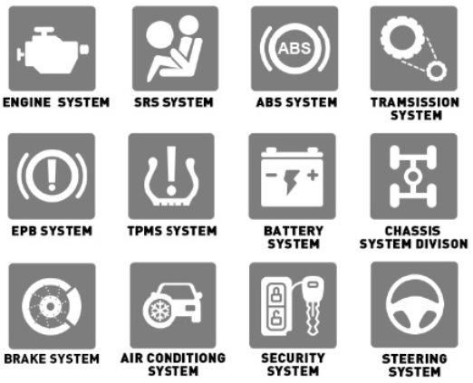 Launch X431 Diagun V Powerful Diagnostic Tool with Full Connectors Free Update Online for 1 Year