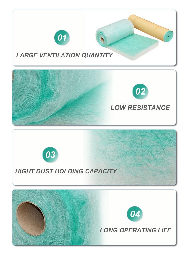 Air Spray Booth Paint Stop Auto Filter for Paint Booth