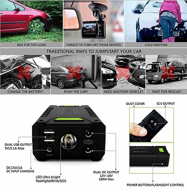 20000mAh 1000A Emergency Car Accumulator Jump Starter with Car Charger