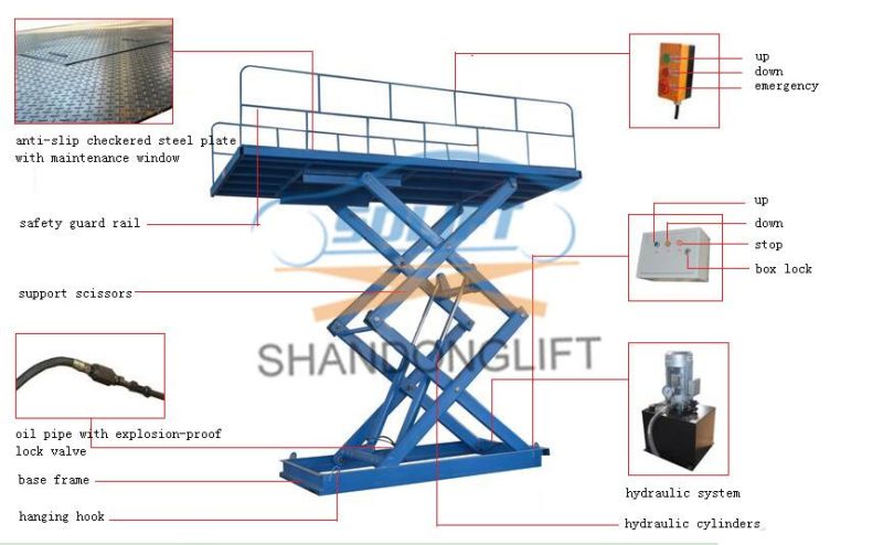 Auto Hydraulic Steel Plate Scissor Car Lifting Equipment