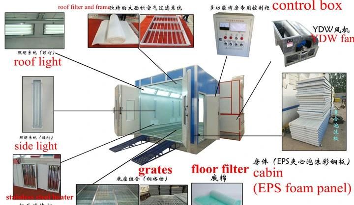 Car Auto Paint/Spray Booth with Gas/Oil Burner/Electric Heater