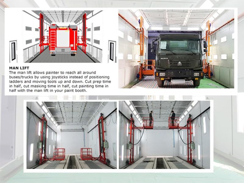 Factory Custom Bulk Price Preparation and Sanding Cabin for Trailers