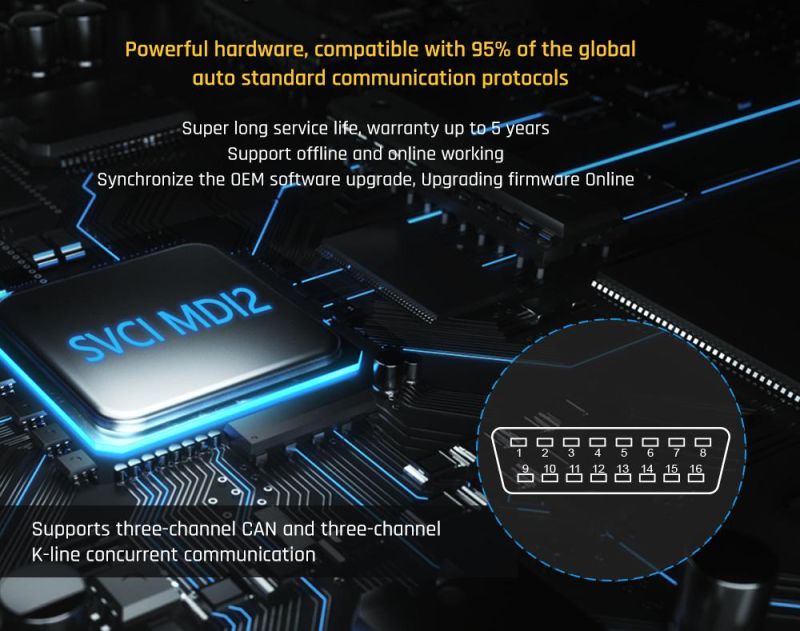 2021 New Svci Mdi2 Super Diagnostic Tool Compatible with Third-Party Custom J2534 Protocol Softwarecan Fd Doip Communication
