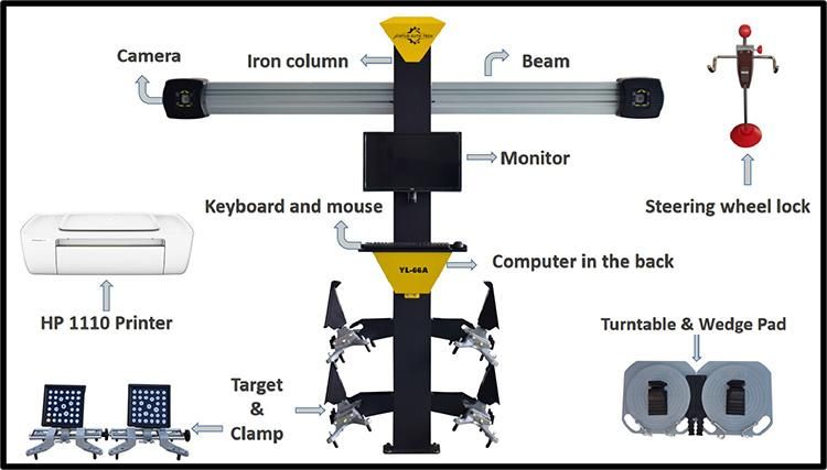 Yl-66A Hot Selling ISO Certification Wheel Alignment Machine for Sale