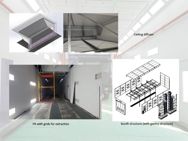 Auto Spray Paint Cabin with Manual Divider Door for Bus Refinishing