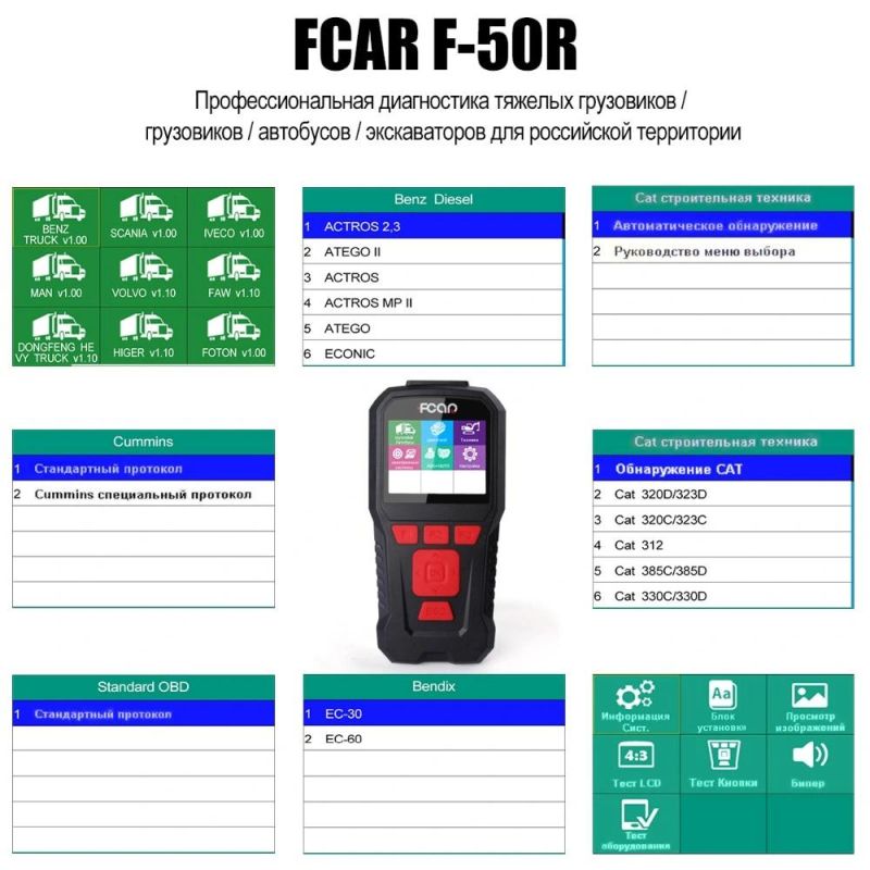 Fcar F-50r Heavy Duty Truck Scanner Auto Diagnostic 24V Diesel Trucks OBD2 Scanner Russian Language Car Diagnostic Tool Standard Version