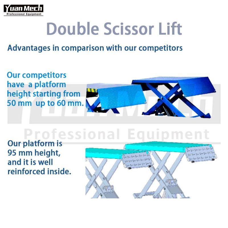 Yuanmech Dl30crs Low Profile Double Scissor Lift for Caravan and Mechanical Safety Devise