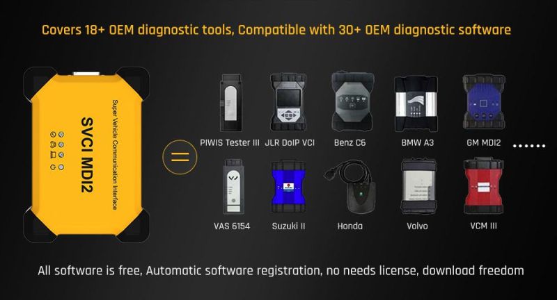 2021 New Svci Mdi2 Super Diagnostic Tool Compatible with Third-Party Custom J2534 Protocol Softwarecan Fd Doip Communication