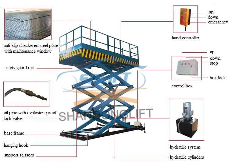 Hydraulic Electric Scissor Vehicle Lift with Ce