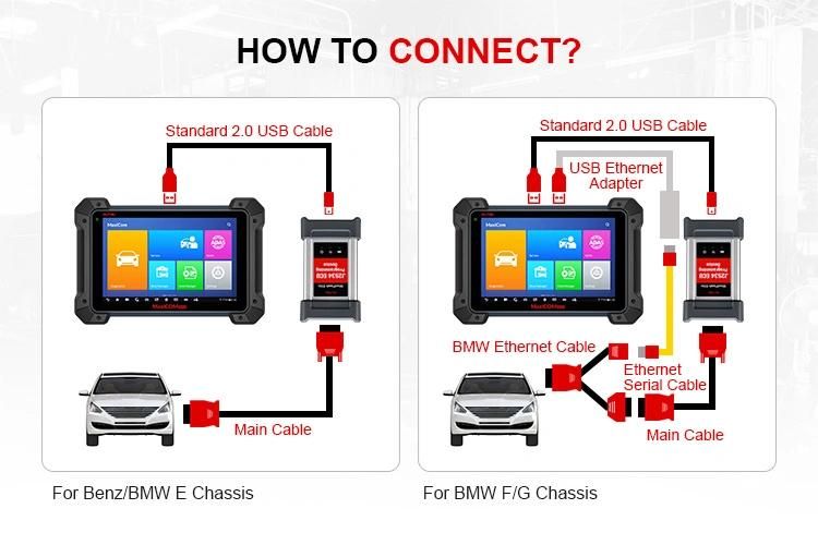 Autel Mk908p Maxicom OBD 2 Scanner Diagnostic Scanner OBD2