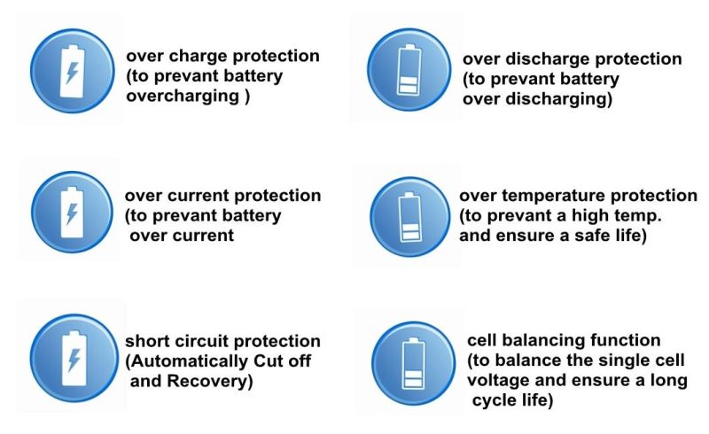 Tempereture Switch Battery Protection BMS Board 15s 100A LiFePO4 Battery BMS with Balance