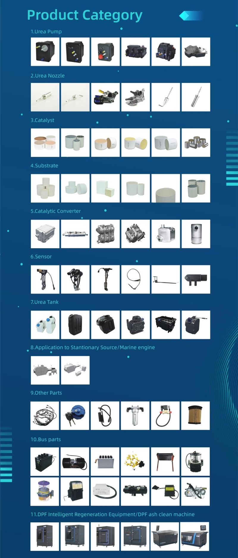 DPF Intelligent Regeneration Equipment with Electronic Control System and Fresh Air System