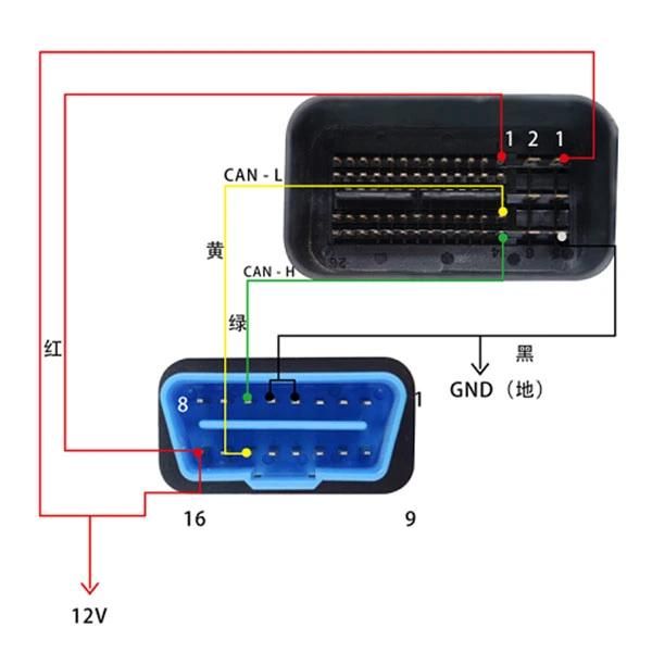 Cgdi Prog BMW Msv80 Auto Key Programmer with BMW Fem/EDC Function