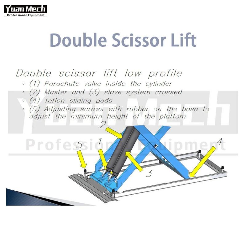 Double Scissors Lift with Safety Devise