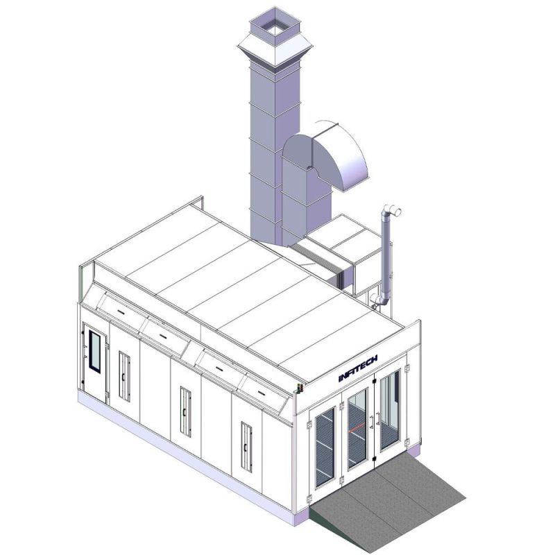 Manufacturer Factory Wholesale Price Cross Draft Paint Booth From Infitech