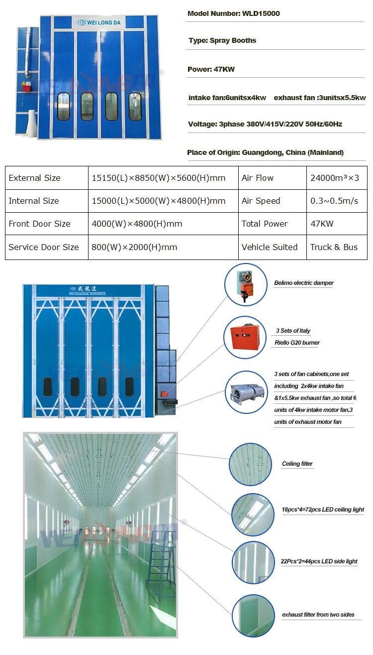 Wld15000 Ce Truck Spray Painting and Baking Oven