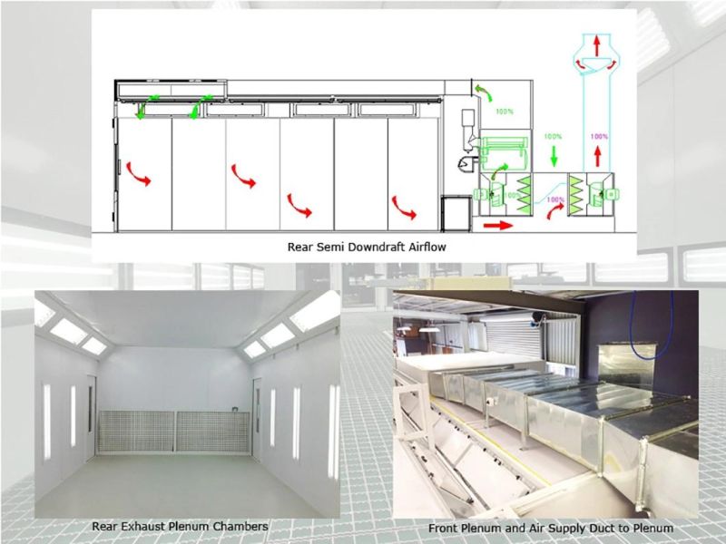 Paint Booth/Car Spray Booth/Spray Paint Booth with Car Lift for Auto Maintenance