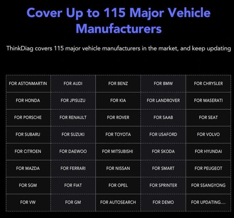 Thinkcar Thinkdiag Full System OBD2 Diagnostic Tool with All Brands License Free Update for One Year Powerful Than Launch Easydi