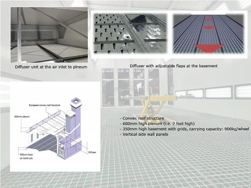 Garage Equipments Paint Spray Booth Car Spray Booth for Car Refinishing