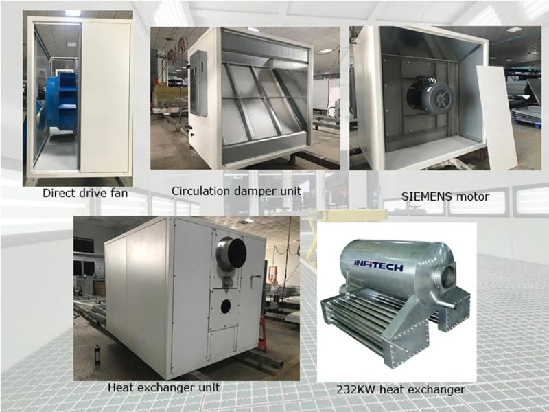 Passenger Vehicle Paint and Bake Booth for Bus Refinishing