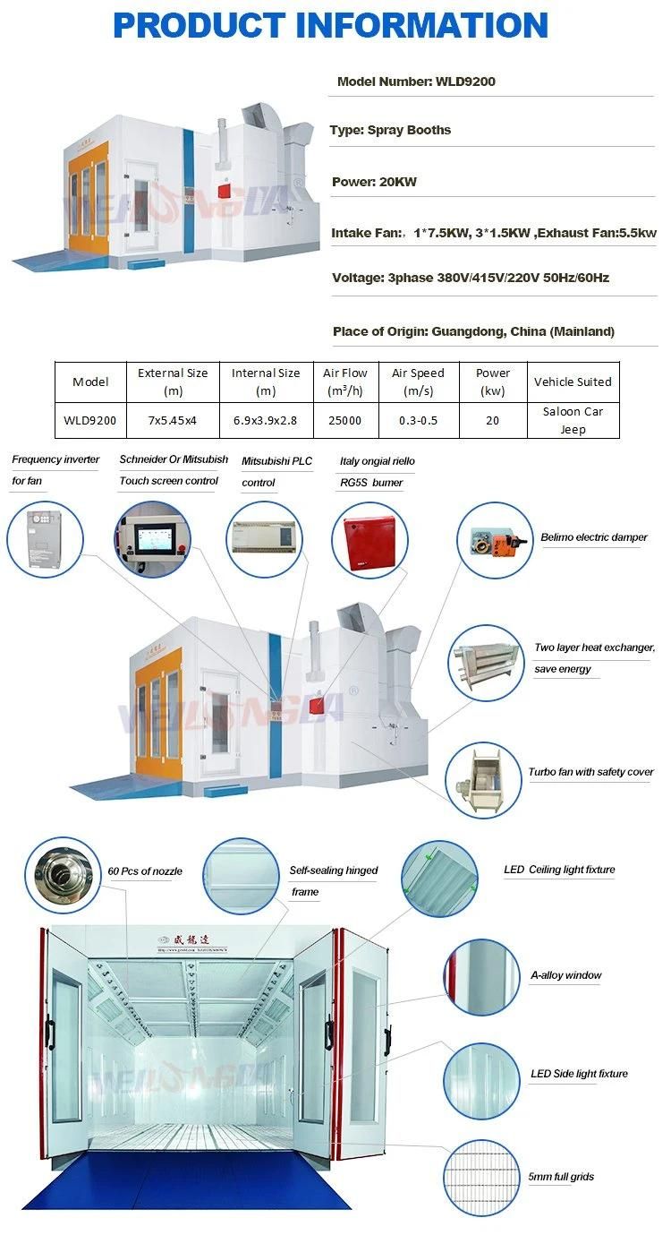 Car Spray Booth Oven with European Standard