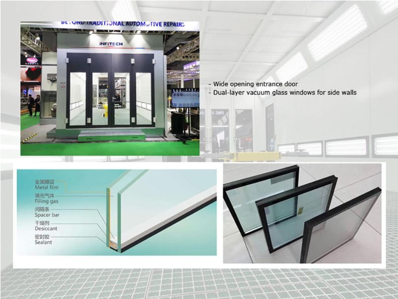 Dry Type Preparation Room and Spray Baking Cabin for Automotive