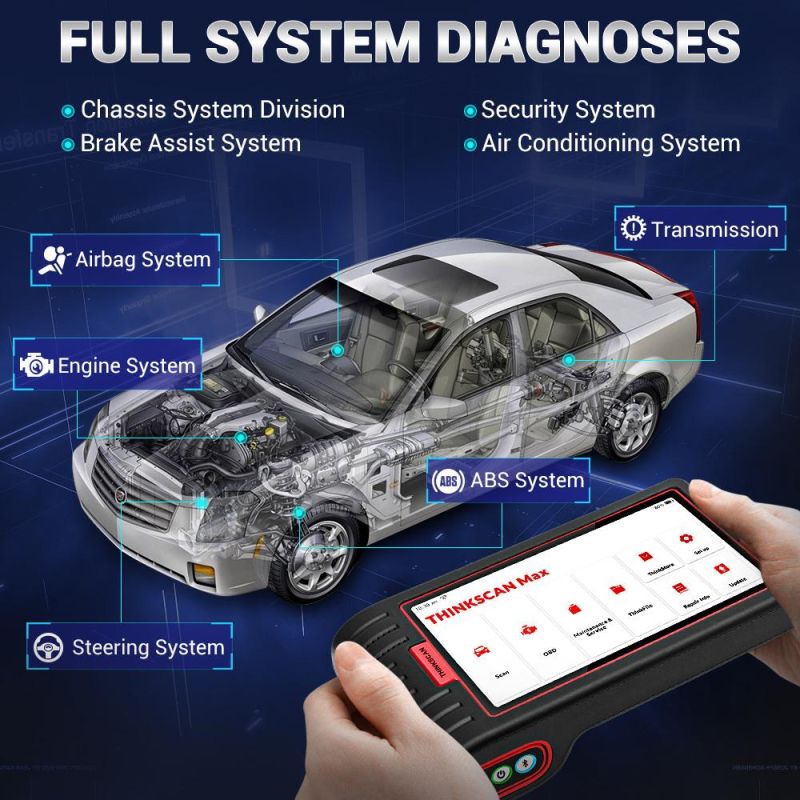 Thinkcar Thinkscan Max Tools for Auto Full System Diagnostic Scanner 28 Reset Function Bi-Directional Test ECU Coding Via Crp909