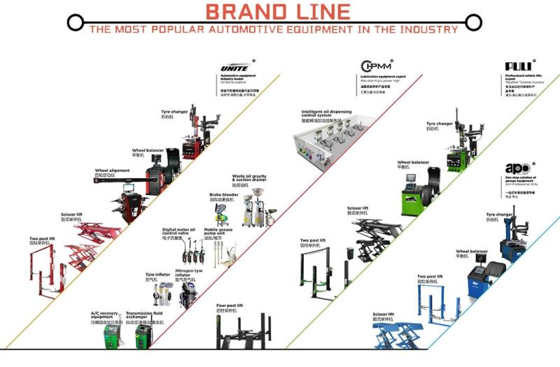 Auto Lift Auto Scissor Alignment Lift in Ground 5.5 T Capacity U-C55 Wheel Alignment Scissor Lift