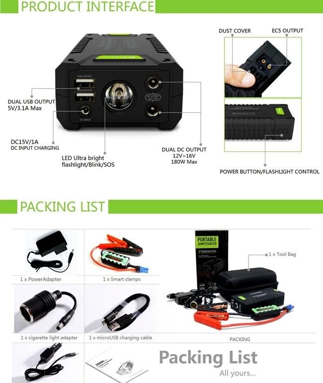 Hot Sale Multifunction Car Jump Starter Battery Booster with LED Light