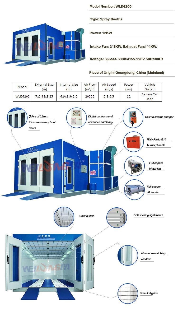 Weilongda Brand OEM Auto Spraying Oven /Baking Booth/Baking Oven