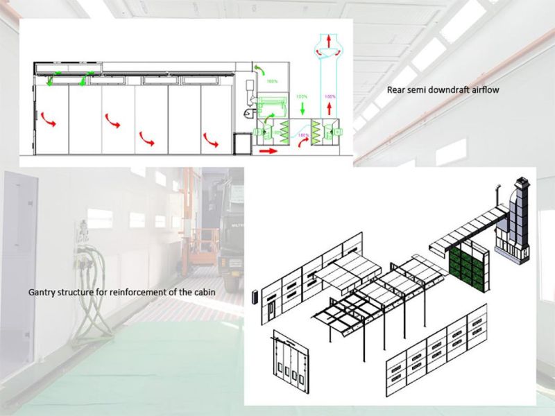 Diesel Heating Spraying and Drying Cabin for Heavy Machinery