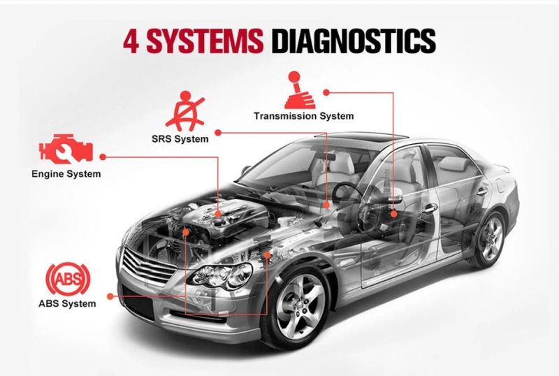 OBD II 2021 Launch Crp129X 4 System Diagnostic Tool for All Cars Based Upgraded From Crp129, Oil Reset, Epb Service, TPMS Service, Throttle Adaption Crp129e