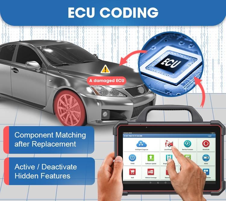 Launch Tech USA X431 OBD 2 Car Scanner Launch X 431 Pad 7