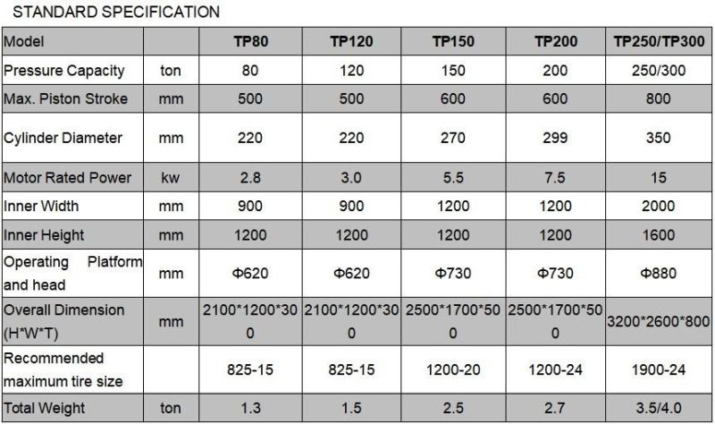 Industrial Tire Forklift Solid Tire Changing Press Machine