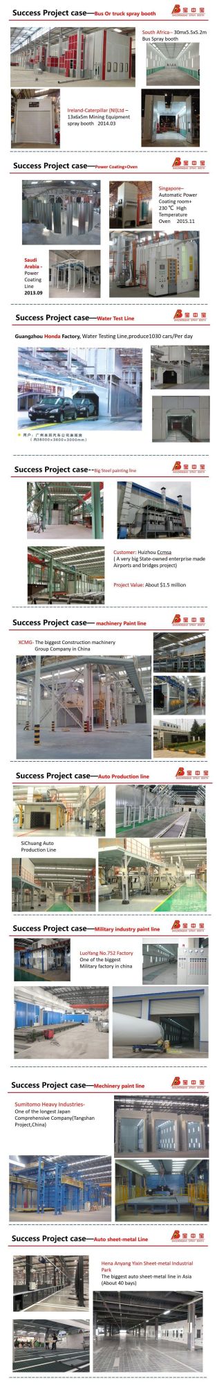 Heavy Machinery Paint Booth for Xugong Group Equipments Spray Booth Top Open