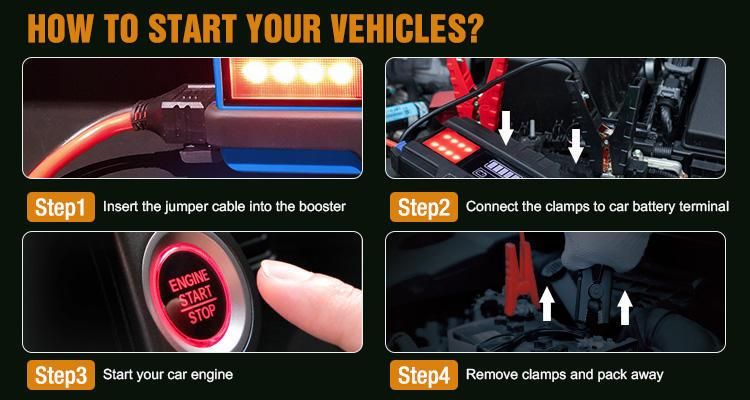 New Design 7 Stages Trickle Pulse Repair Gel Std AGM Lead-Acid Battery Charger Maintainer