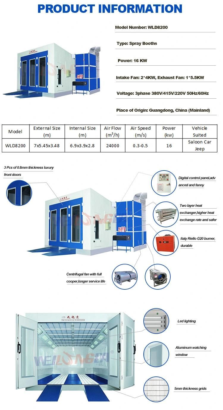 Wld8200 Europen Standard Spray Paint Chamber for Cars