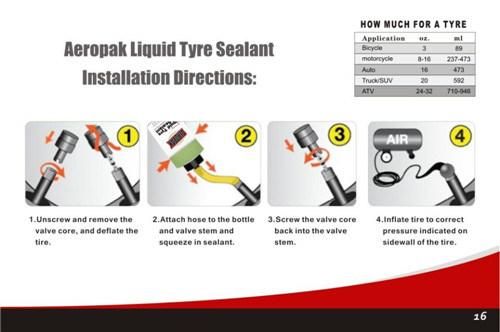 Aeropak Liquid Tire Sealant 500ml