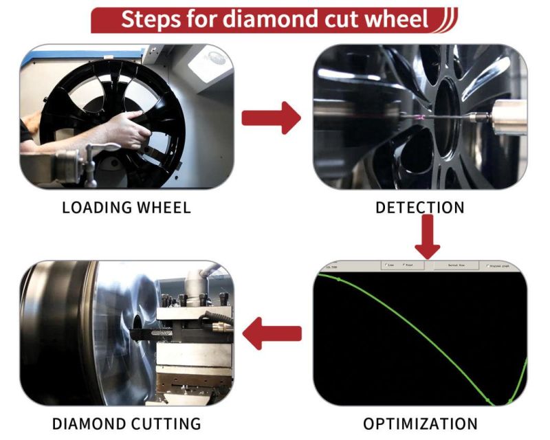 Horizontal Diamond Cut Alloy Rim Repair CNC Lathe Machine Wrm28h