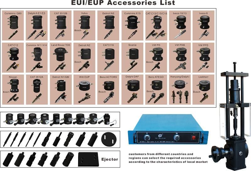 Pump Testing Machine/ Lab Equipment/Eui/Eup/Heui Test Bench