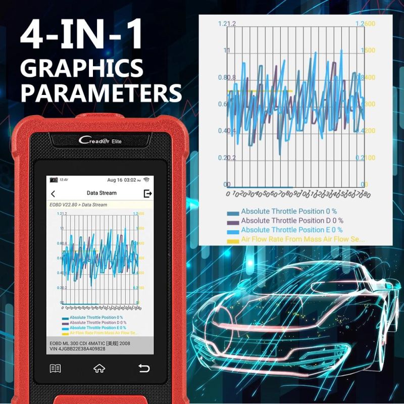 Launch X431 Elite Cre202 OBD2 Diagnostic Tools Auto Obdii ABS SRS Code Reader Scanner 26 Reset Service Optional