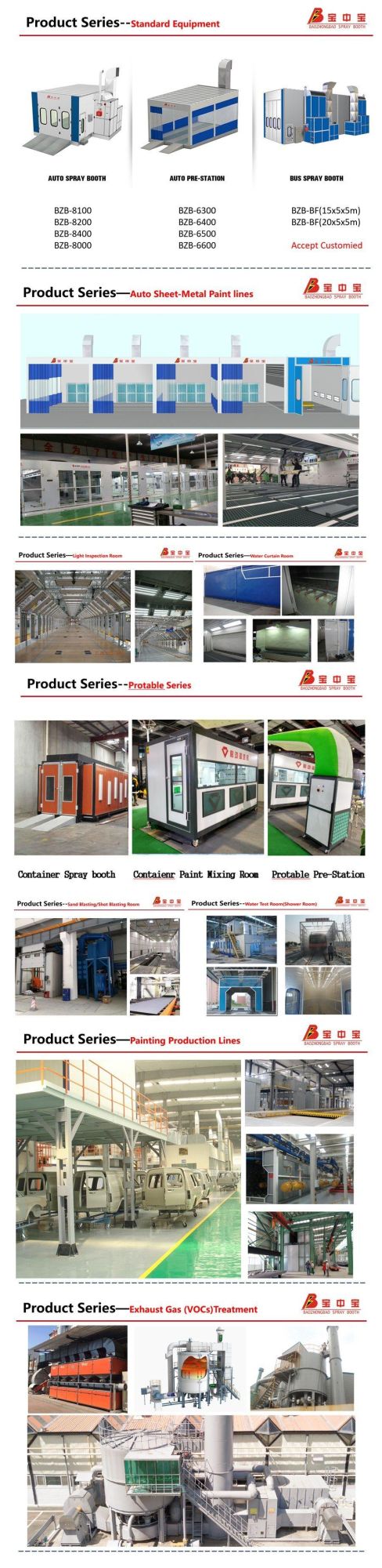 Car Body Automatic Painting Line for Auto Factory Auto Painting Machine