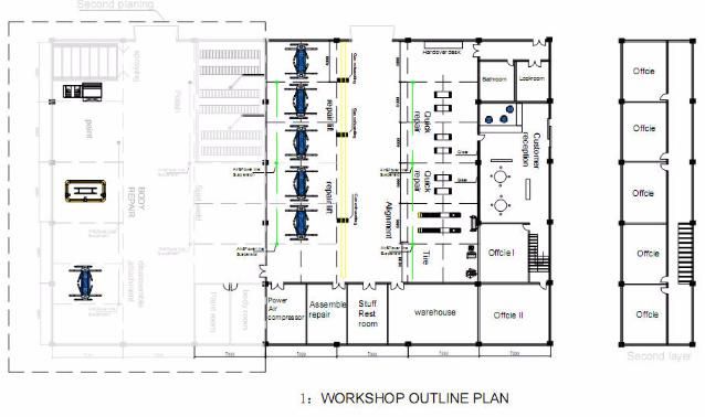 Design Repair Workshop for You