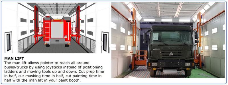 Infitech Side Downdraft Bus/Truck Paint Cabin with Man Lift