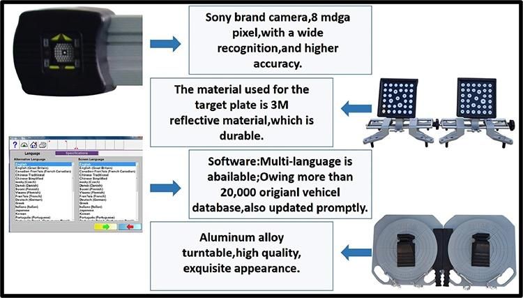 3D Four Wheel Alignment Advanced Auto Wheel Alignment Machine for Sale