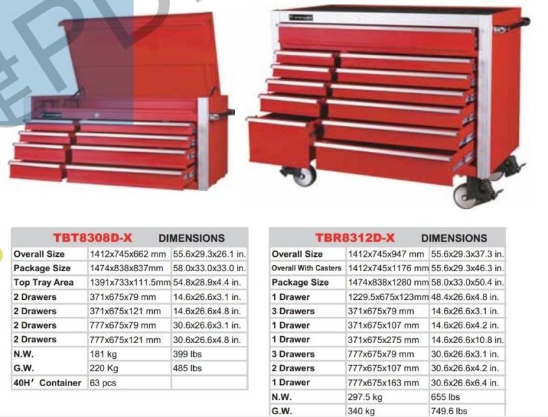 Chest and Roller Storage Cabinet